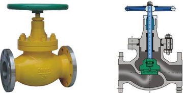 燃氣截止閥 選購指南與市場概述